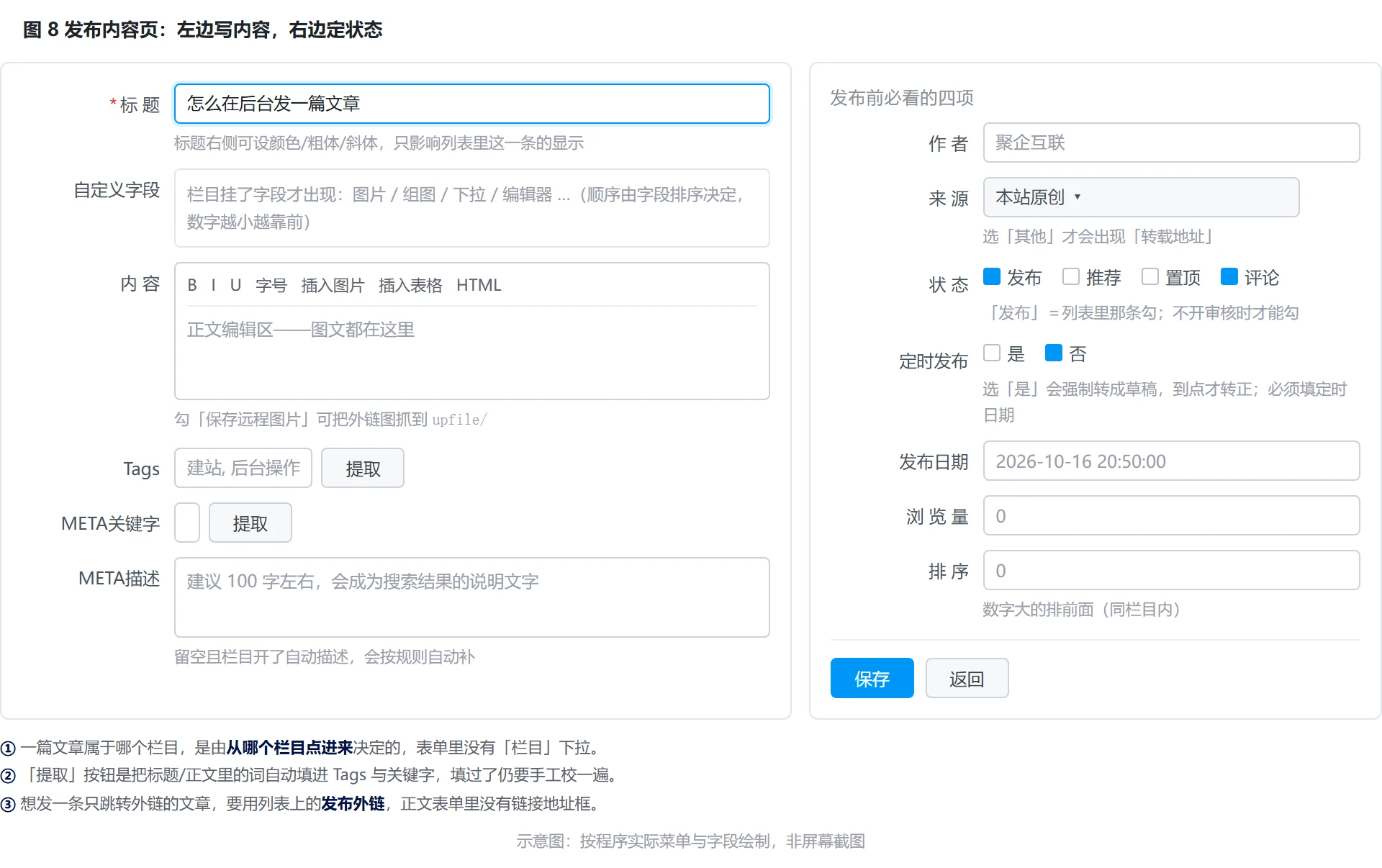 图 8:发布内容页——左栏写内容,右栏定状态