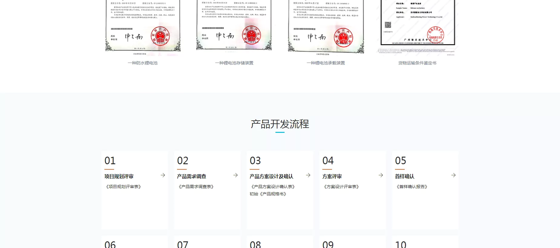 苏州润能动力 04
