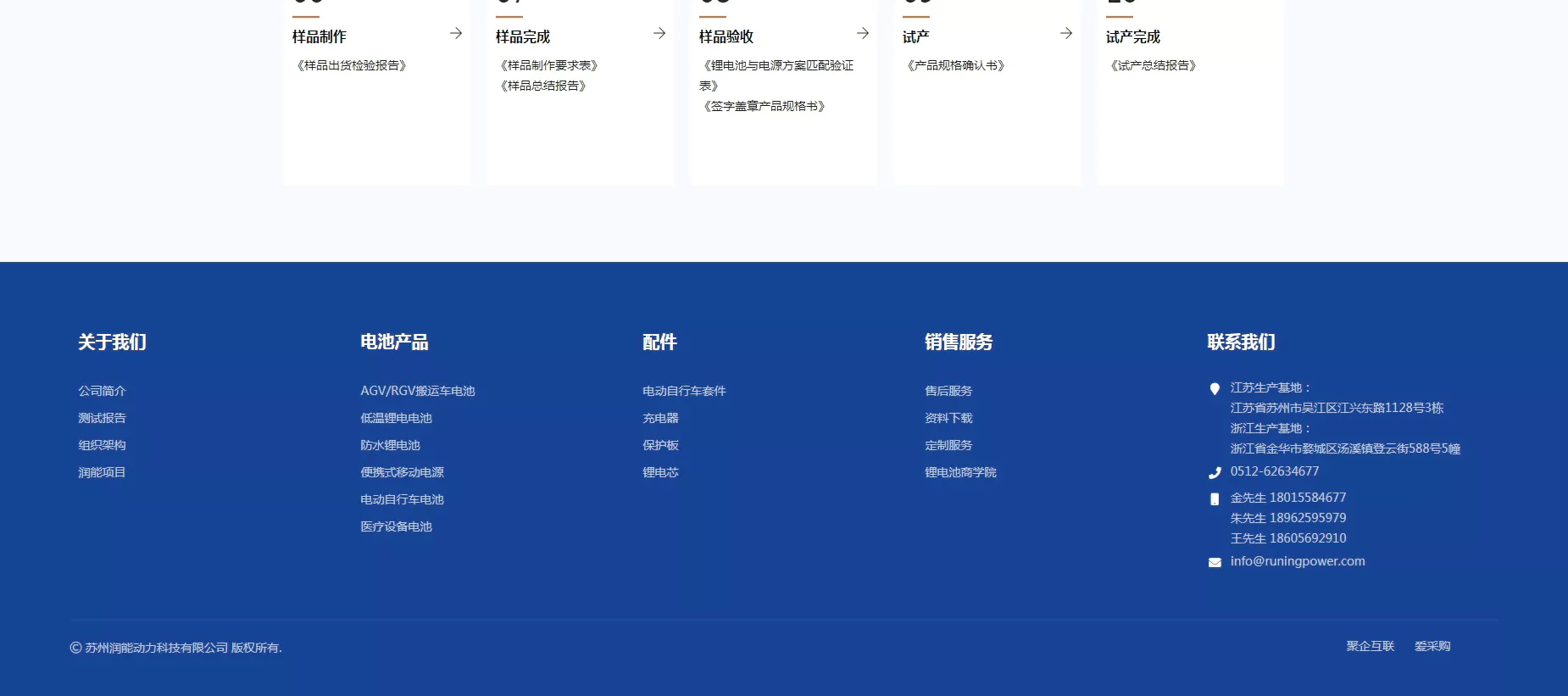 苏州润能动力 05
