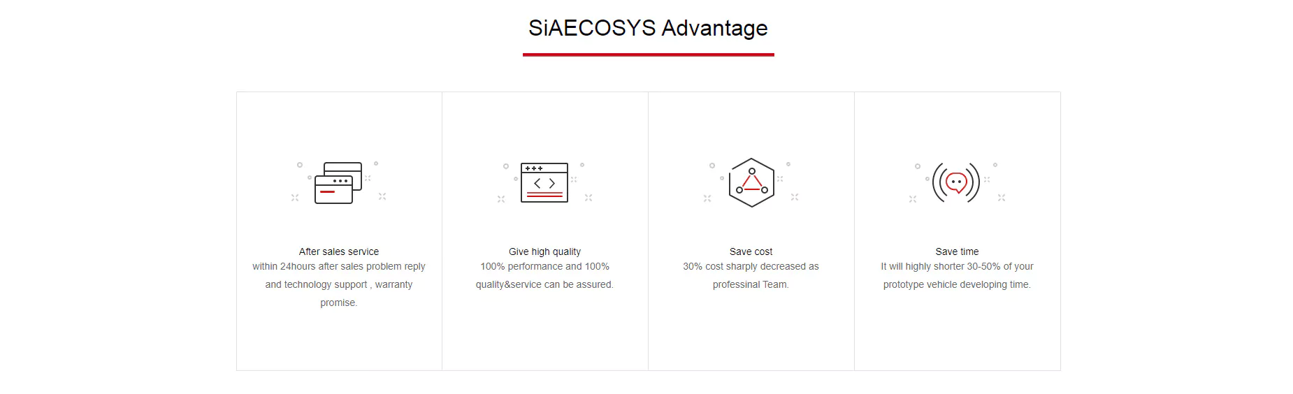 SiAECOSYS 06