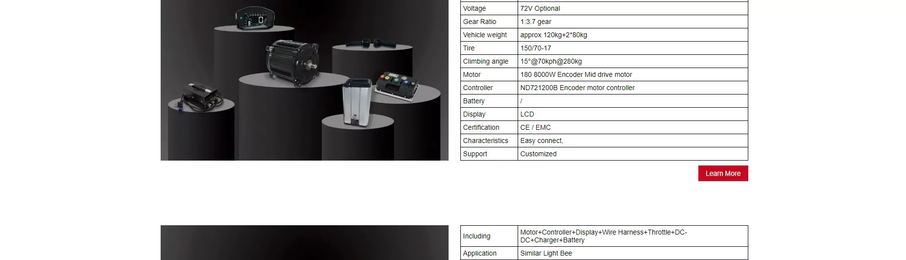 SiAECOSYS 03