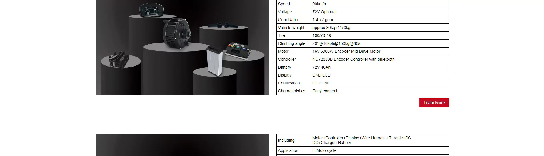 SiAECOSYS 04
