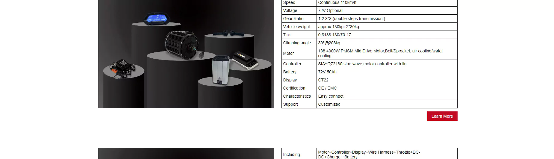 SiAECOSYS 05