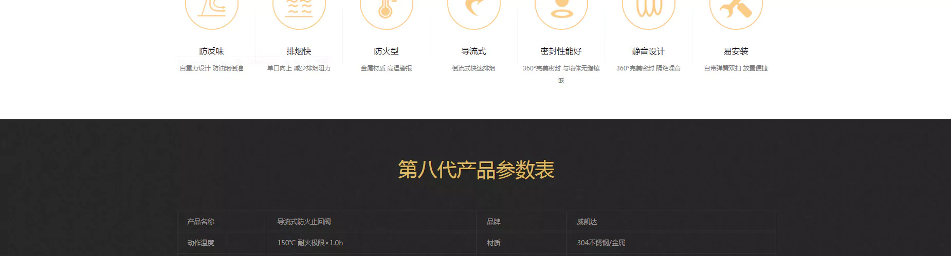 tzkjfm_08.webp 凯爵新型阀门 08